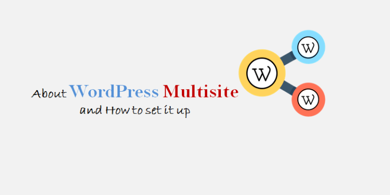 Setting up your multisite network. How To Set Up A Multisite In Wordpress Helpbot