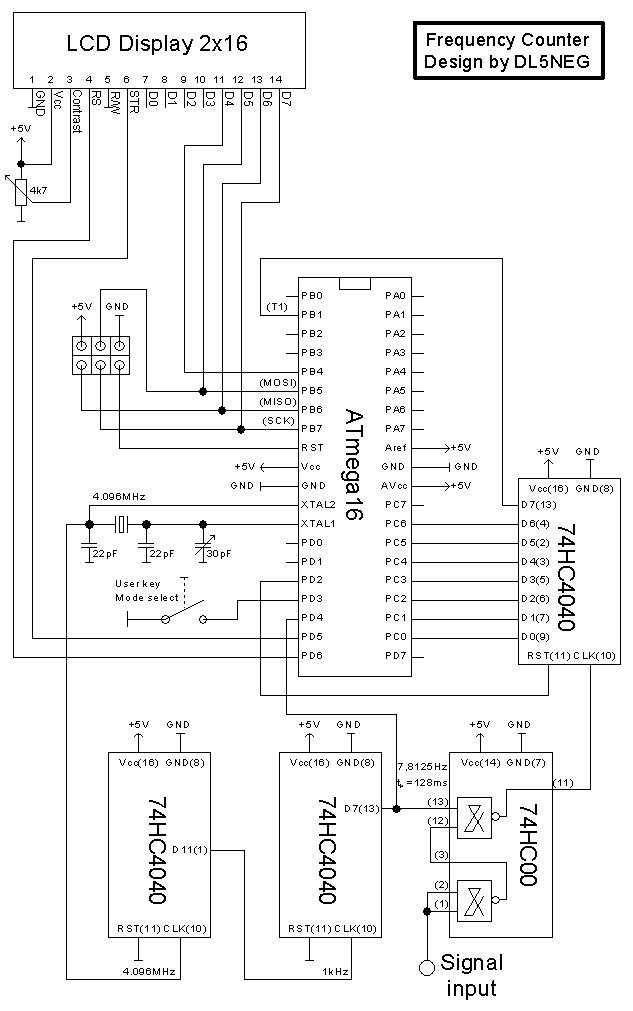 Yamaha V50 Wiring Diagram / Yamaha V50 Motorcycle Wiring Diagram