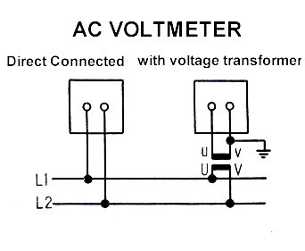 Ammeter Voltmeter Transducer Meters Wire Diagram