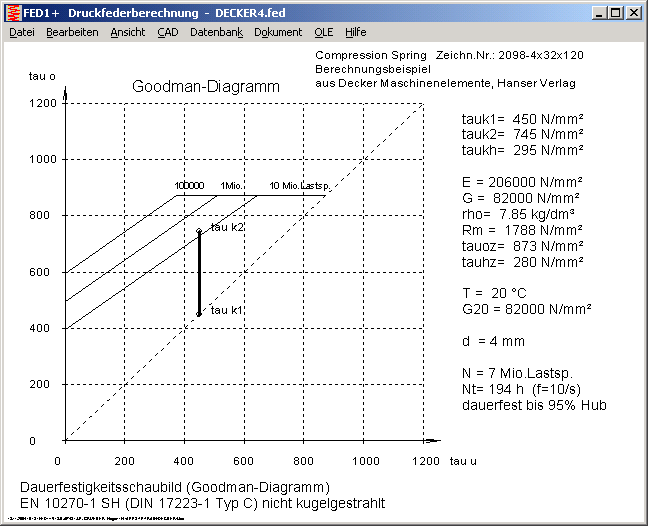 Smith Diagramm Erstellen Studocu
