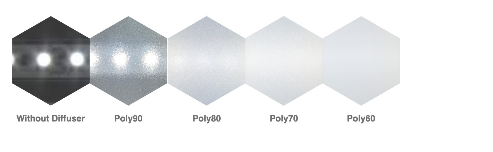 Polycarbonate diffuser deals