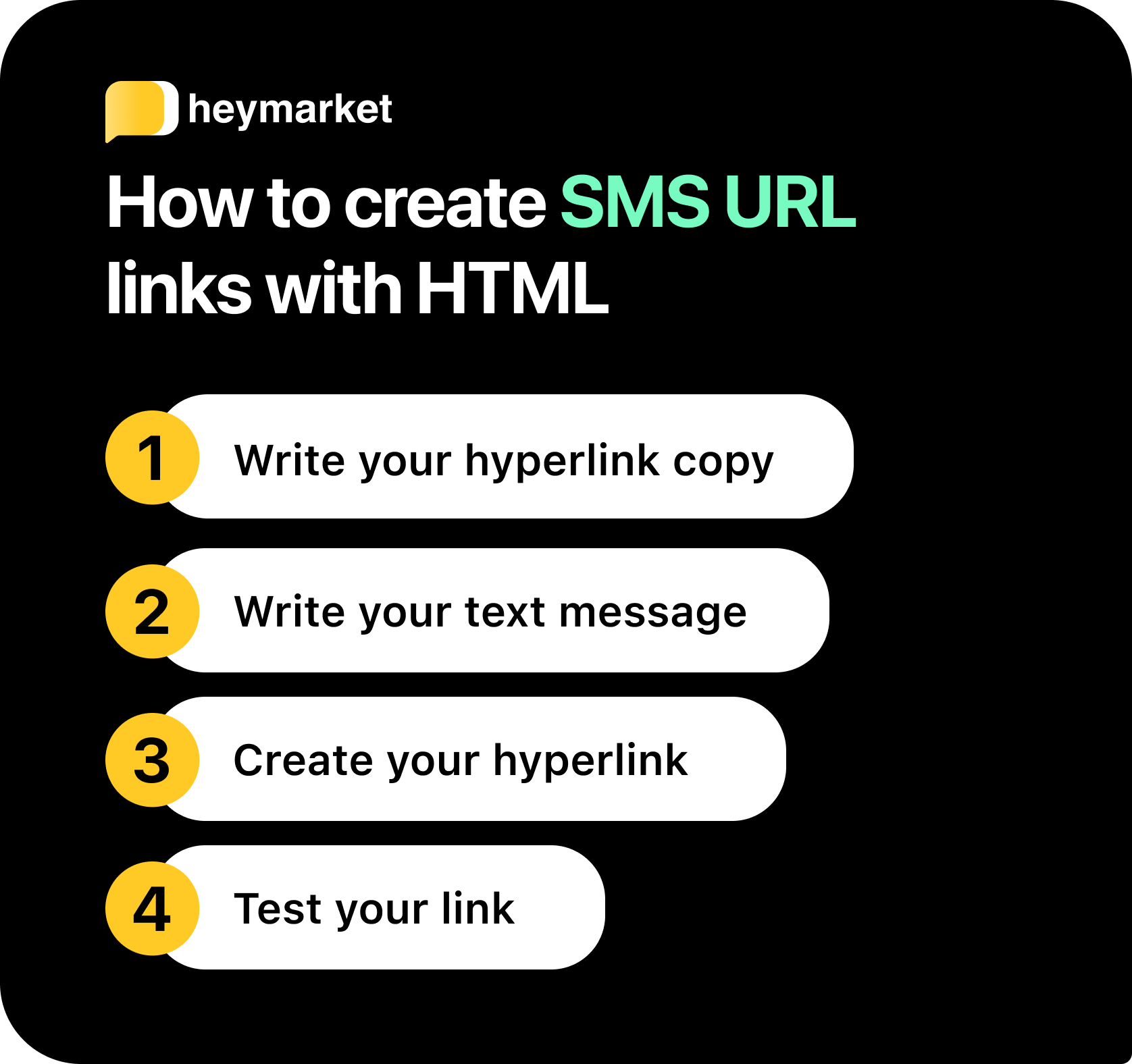 Sms urls: how to add a link that sends a text