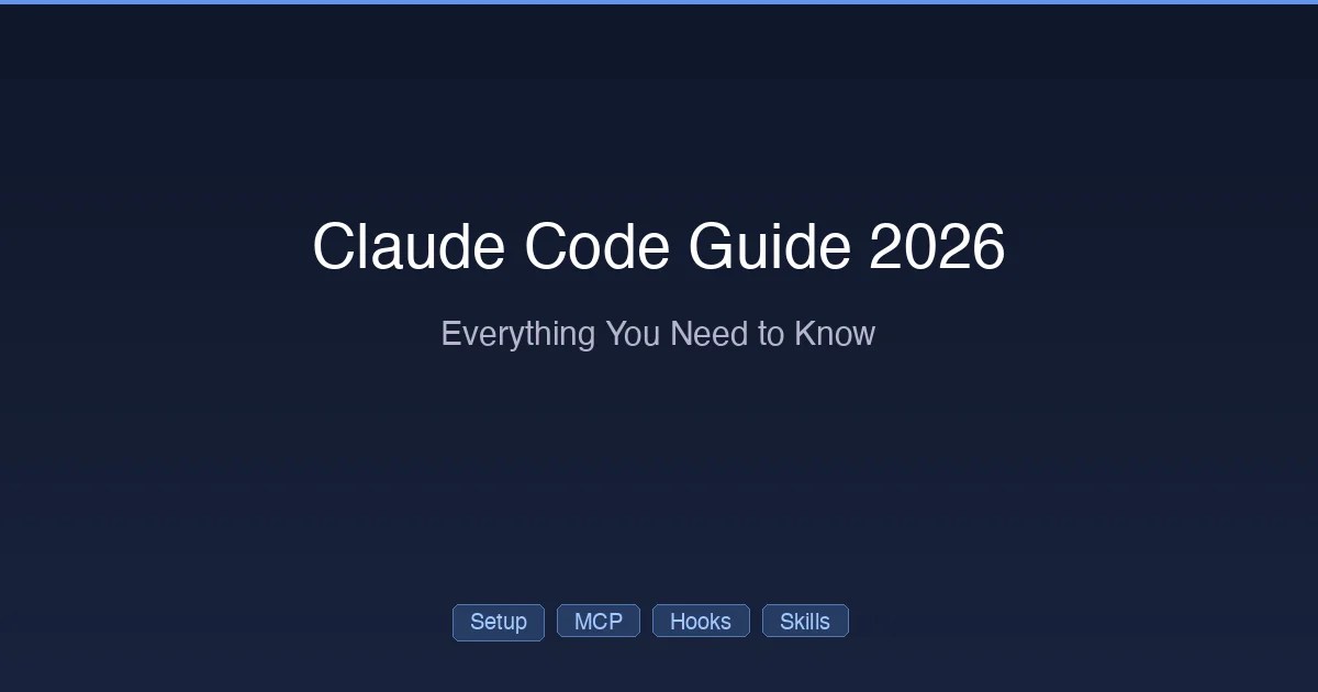 Claude Code Guide 2026 Everything You Need To Know Cover.webp