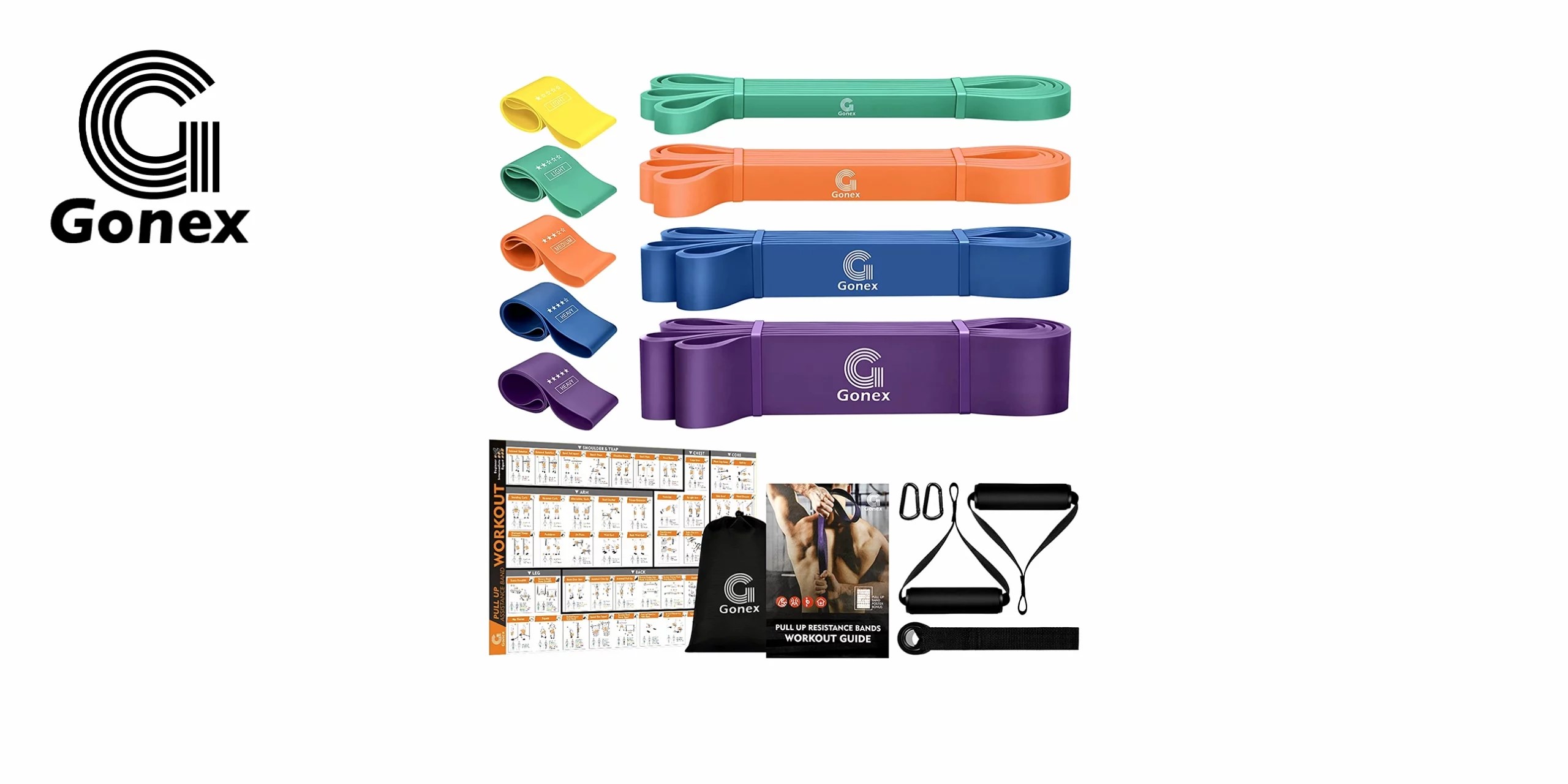 BANDAS DE RESISTENCIA GONEX