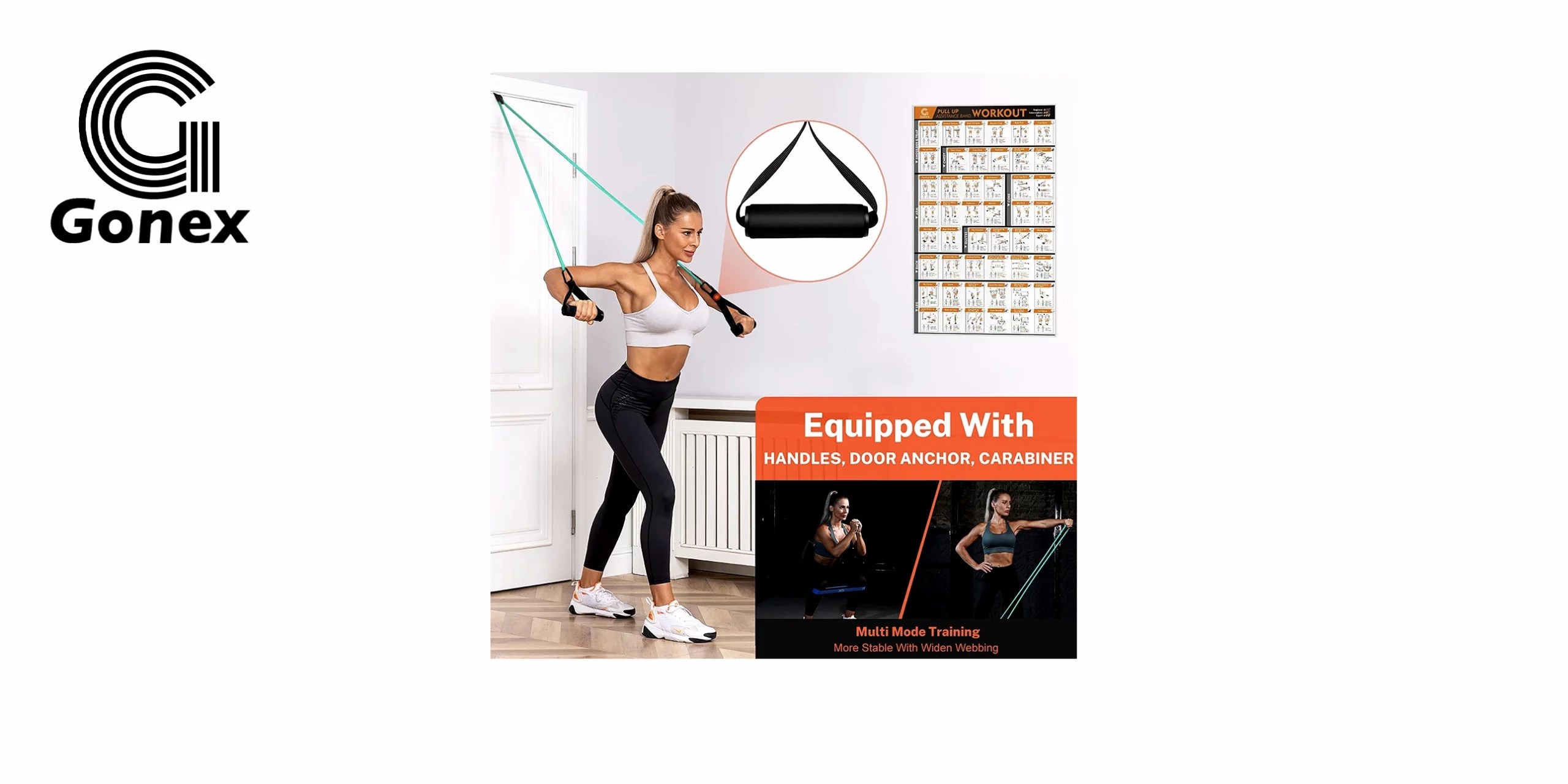 BANDAS DE RESISTENCIA GONEX