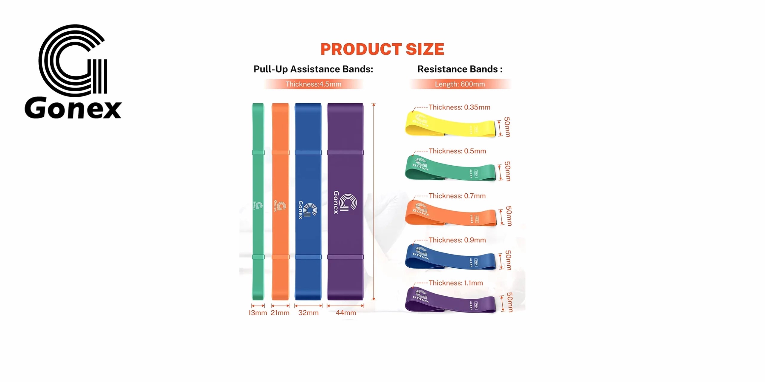 BANDAS DE RESISTENCIA GONEX