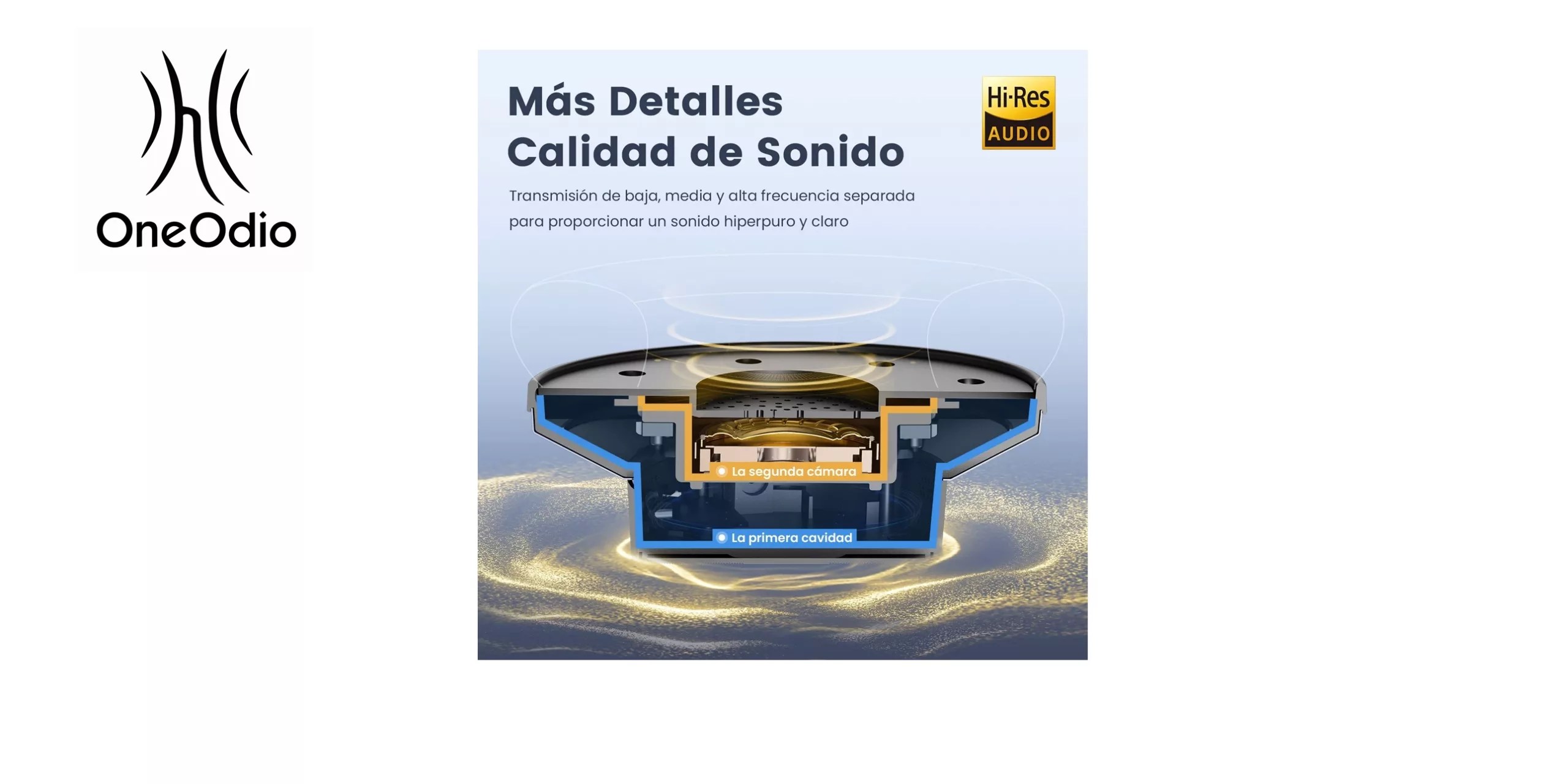 Auriculares OneOdio A10