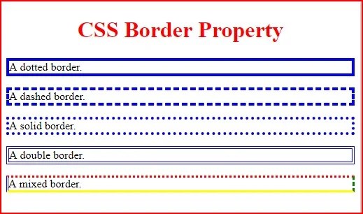 how to use css border property