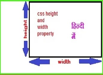 css height and width in hindi