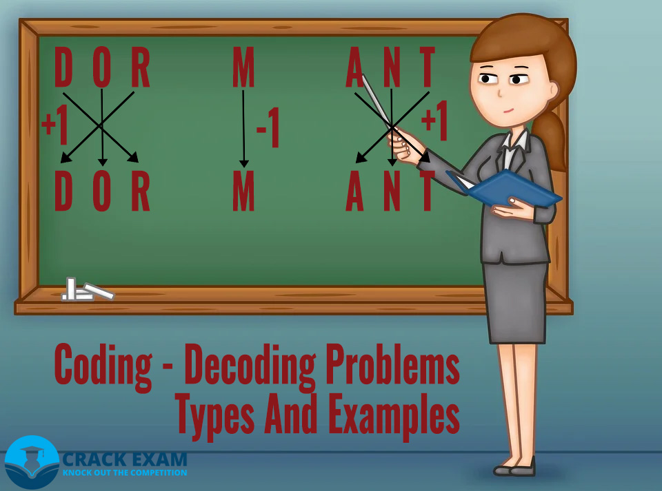 Coding and Decoding