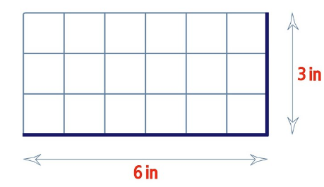 Rectangle : Best Definition, Formulas & 5 Example 4 How To Calculate Area of a Rectangle