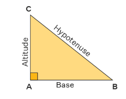 Triangle and Pythagoras Theorem Best Hindi Tutorial 2025 2 image
