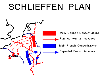 Schlieffen Plan Map 