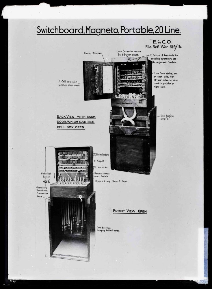 A labelled black and white diagram of a portable switchboard unit from the early twentieth century. It depicts the unit from both the front and back, and it is opened up to display internal wiring and components.