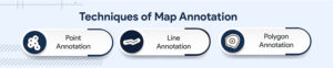 Annotating Maps Using Point Line And Polygon Techniques Map Annotation Techniques 300x62 