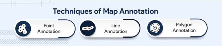 Annotating Maps Using Point Line And Polygon Techniques Map Annotation Techniques 768x159 