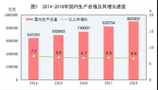 香港出生率18 香港18年出生人數下降5 Ttvu