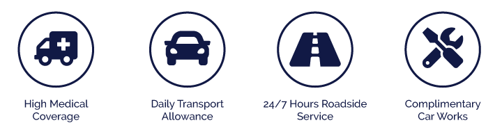 Car insurance rates in massachusetts for a minimum coverag. Affordable Car Insurance Quote Online In Singapore Hl Assurance Hl Assurance