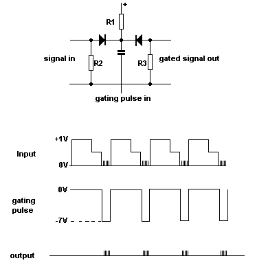 Diode As A Gate Tutorial And Circuits Diodes Gate Resource