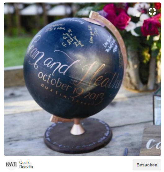 Gastebuch Fur Die Party Hochzeit Mal Anders Gestalten Als Memoboard Partystories Blog