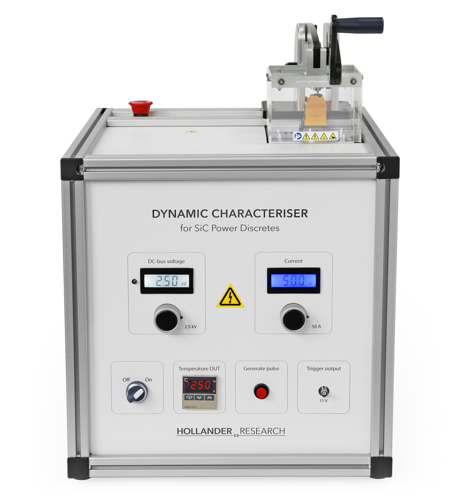 Hollander Research Delivers The Power To Test