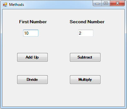 Understanding C# Methods – HARDIP DABHI