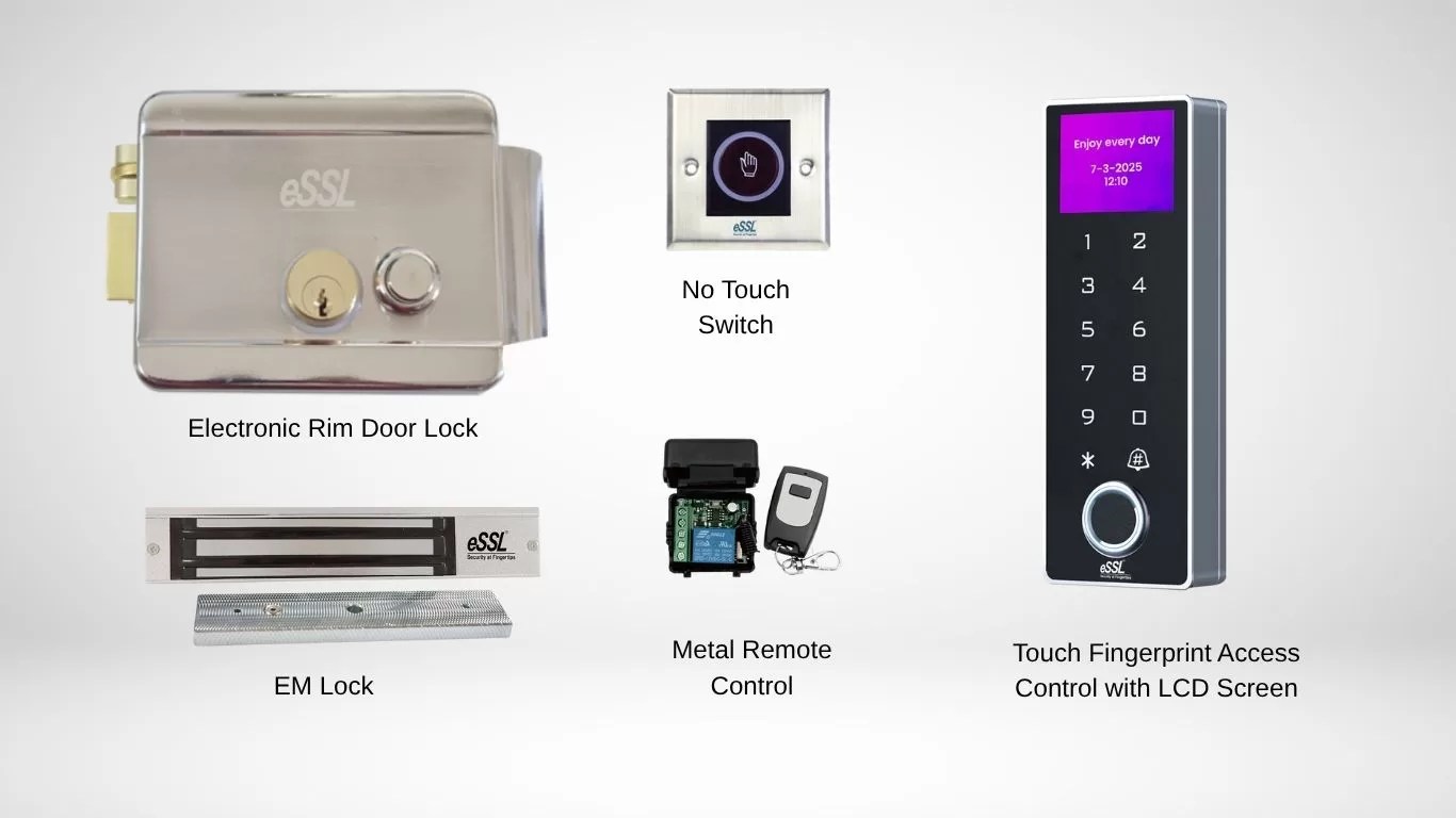 Remote Lock for home and office smart security control