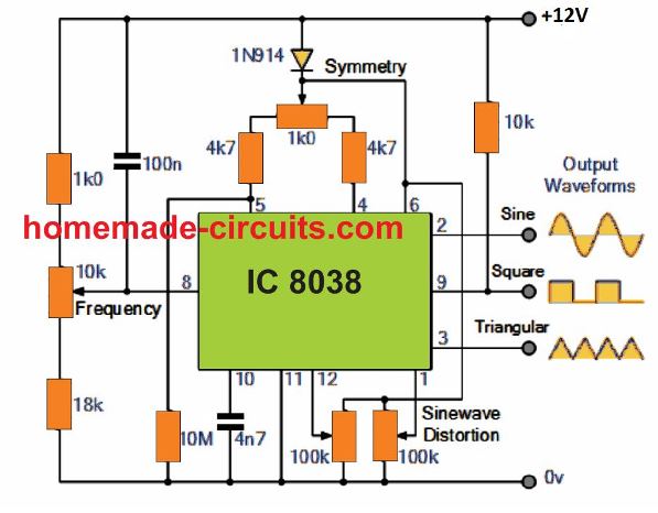 Radio Frequency Generator Circuit Diagram - Circuit Diagram