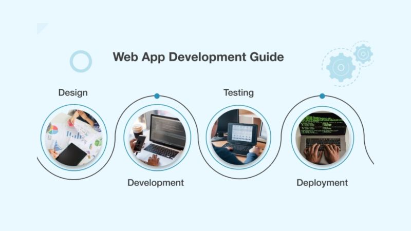 How To Become A Software Developer A Step By Step Guide - Premium Geometric Design Gallery - Retina