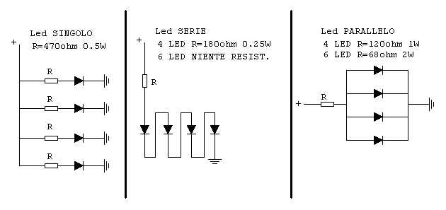 Autocostruirsi Uno Stop A Led In Videotutorial E Guide Di Tuning Ricambi Accessori Pagina 1