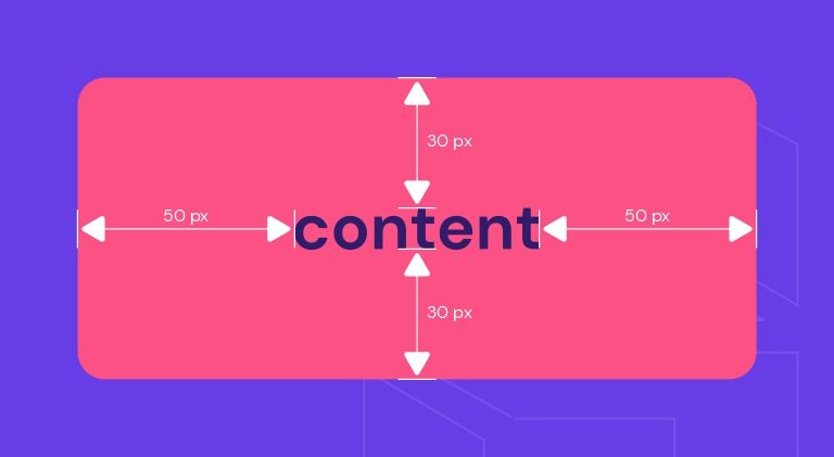 Jquery Get Element Padding Margin Js Tutorial Php Cn - Premium Space Image Gallery - Mobile