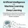 Artificial Intelligence Vs. Machine Learning Vs. Deep Learning