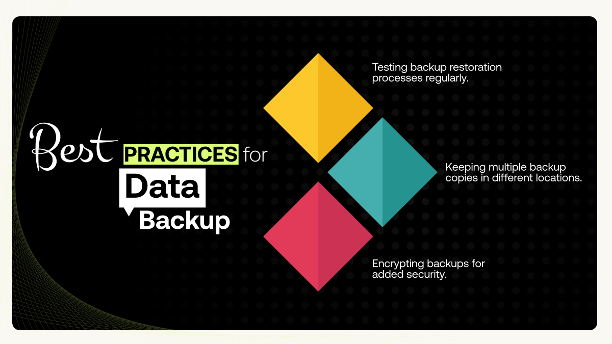 Proven vps hosting and best data backup strategy from experts