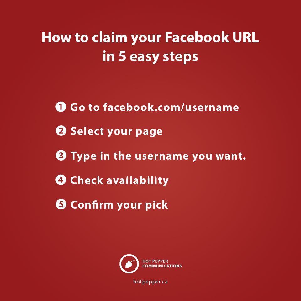 How to claim your Facebook URL in 5 easy steps