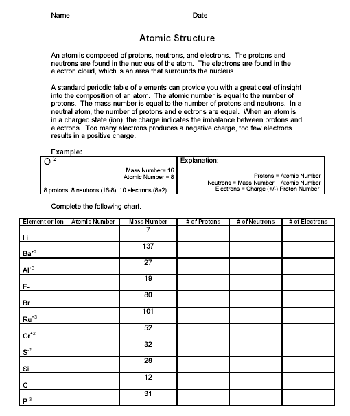 Worksheets electrons in atoms answer key
