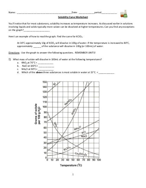 Take a sneak peak at the movies coming out this week (8/12) good movies to watch to normalize mental health Solubility Curve Practice Worksheet Answers ~ Collection of Solubility Worksheet Bluegreenish ...