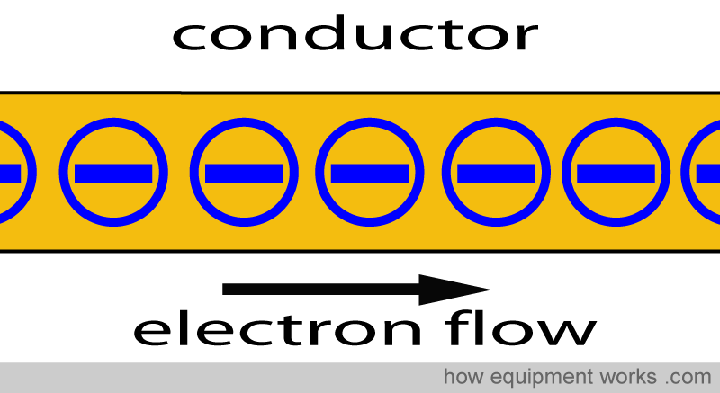 Electrical Safety Explained Simply