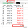 5 Ways To Calculate NPV In Microsoft Excel | How To Excel