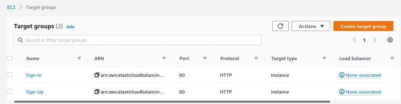 How To Configure Path Based Routing In An Aws Application Load Balancer - Gradient Textures - Ultra HD Mobile Collection