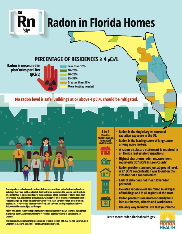 Radon Map Florida Radon Exposure In Your Home Can Cause Lung Cancer RadonMapFL 