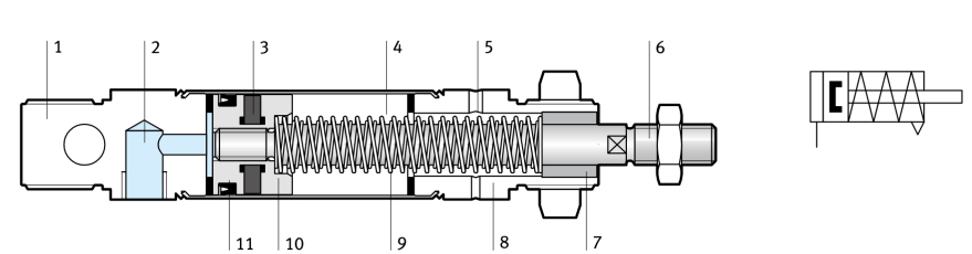 Zylinder Zeichnen Youtube