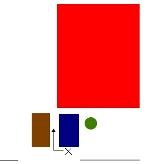 Diagram of MUC situation