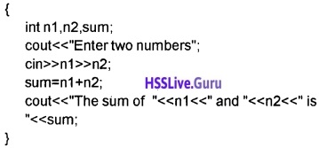 Plus Two Computer Application Chapter Wise Questions and Answers Chapter 1 Review of C++ Programming - 13