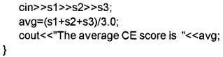 Plus Two Computer Application Chapter Wise Questions and Answers Chapter 1 Review of C++ Programming - 15