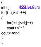 Plus Two Computer Application Chapter Wise Questions and Answers Chapter 1 Review of C++ Programming - 30