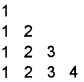 Plus Two Computer Application Chapter Wise Questions and Answers Chapter 1 Review of C++ Programming - 31