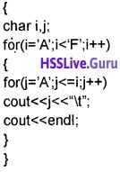 Plus Two Computer Application Chapter Wise Questions and Answers Chapter 1 Review of C++ Programming - 54