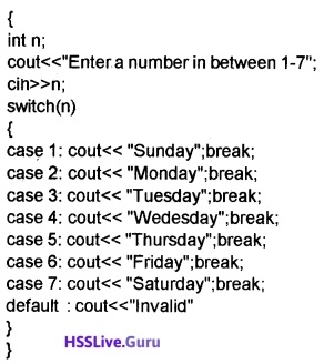 Plus Two Computer Application Chapter Wise Questions and Answers Chapter 1 Review of C++ Programming - 65