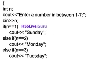Plus Two Computer Application Chapter Wise Questions and Answers Chapter 1 Review of C++ Programming - 66