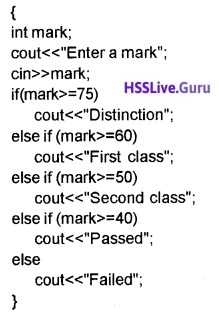Plus Two Computer Application Chapter Wise Questions and Answers Chapter 1 Review of C++ Programming - 68